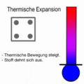 Vorschaubild der Version vom 17:30, 4. Mär. 2023