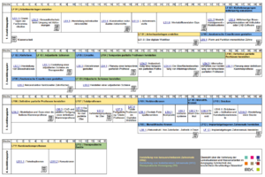 Anordnung LF ADBK 2024 ZT.png